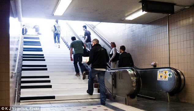 Marketingový projekt, ktorý využil to, že ľudia sa radi bavia