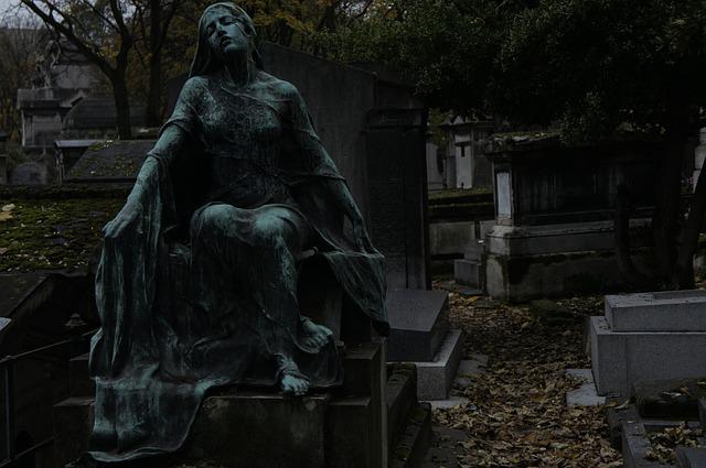 Photo by OudsidEscape grave photo