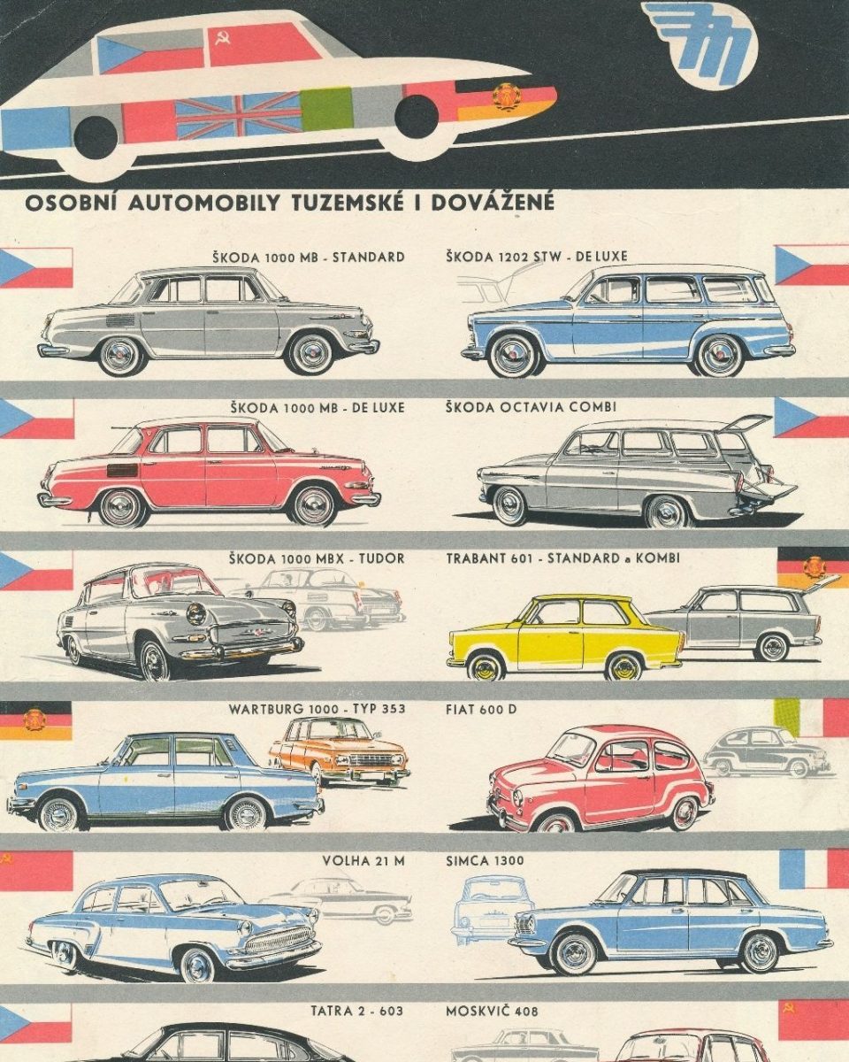Retro reklamný plagát predstavujúci rôzne modely osobných automobilov, Tuzemské a dovážané modely.